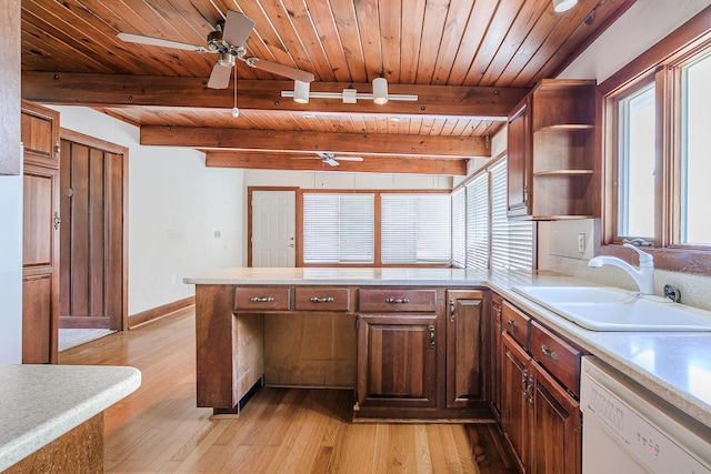 kitchen featuring ceiling fan, a sink, dishwasher, a peninsula, and wooden ceiling