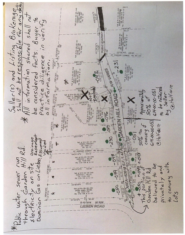 3774 Garden Hill Rd, Mount Pleasant SC, 29466 land for sale