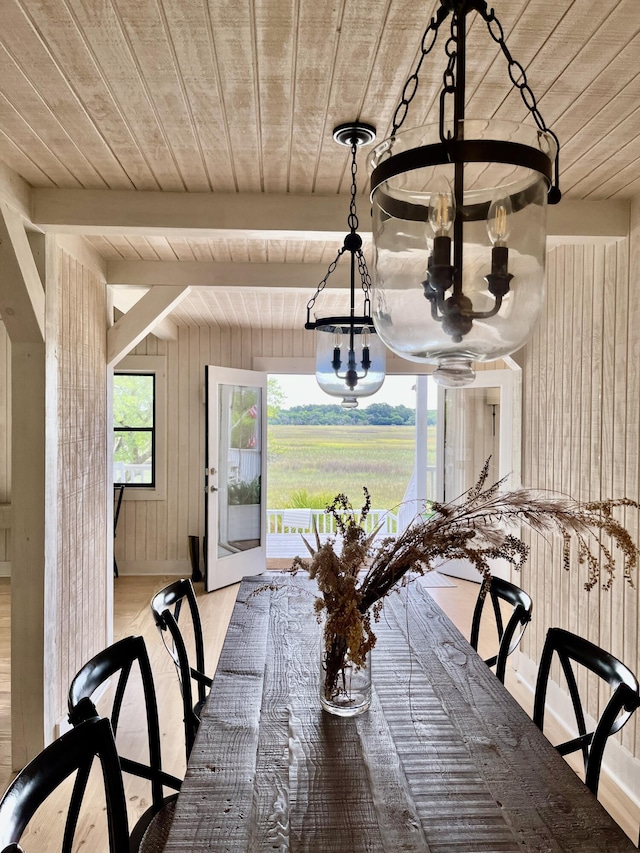 unfurnished dining area with wooden ceiling, wood finished floors, beam ceiling, and wooden walls