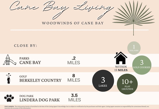291 Lucca Dr, Summerville, SC 29486 - view of a document