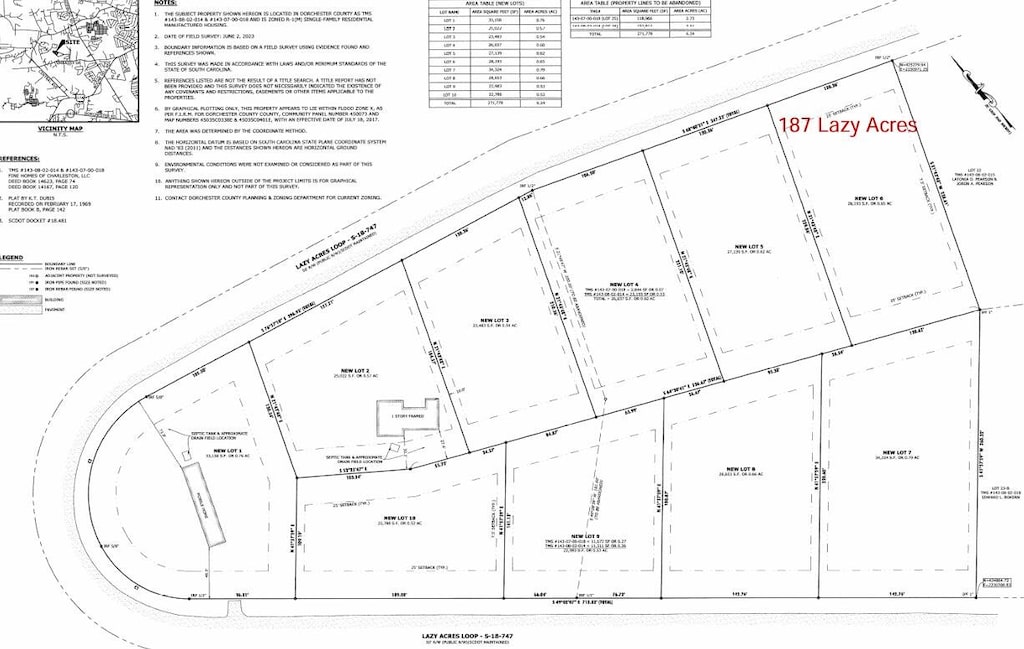 187 Lazy Acres Loop, Summerville, SC 29483