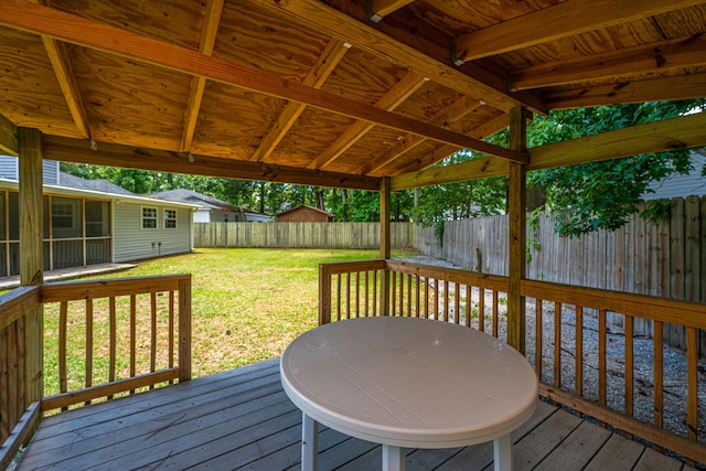 687 Ponderosa Dr, Charleston, SC 29414 - wooden terrace featuring a fenced backyard