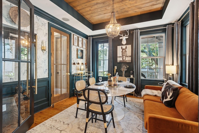 living area with a chandelier, wood-type flooring, a tray ceiling, and wooden ceiling