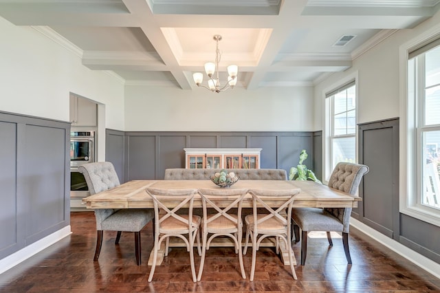 dining space featuring a decorative wall, a chandelier, beam ceiling, dark wood-type flooring, and coffered ceiling