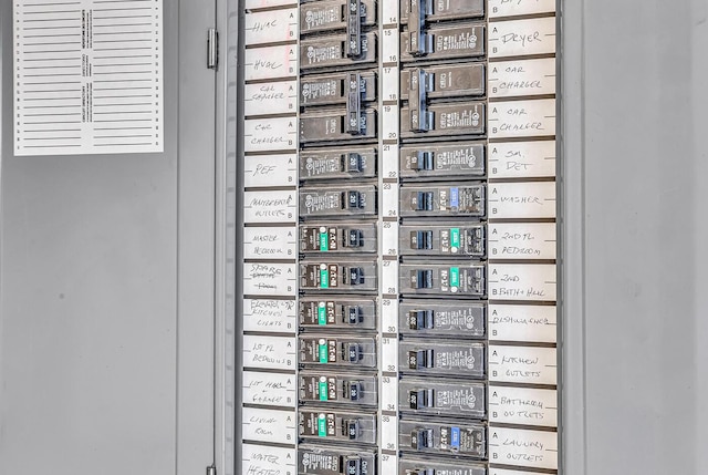 1033 Tuckers Rd, Pawleys Island, SC 29585 - utilities with electric panel