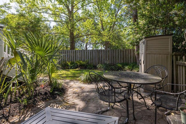 view of patio / terrace with outdoor dining space and a fenced backyard