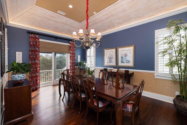 dining space with ornamental molding, a tray ceiling, dark wood-type flooring, wooden ceiling, and a notable chandelier