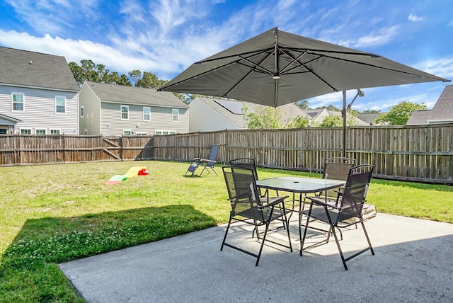 view of patio featuring a fenced backyard and outdoor dining space