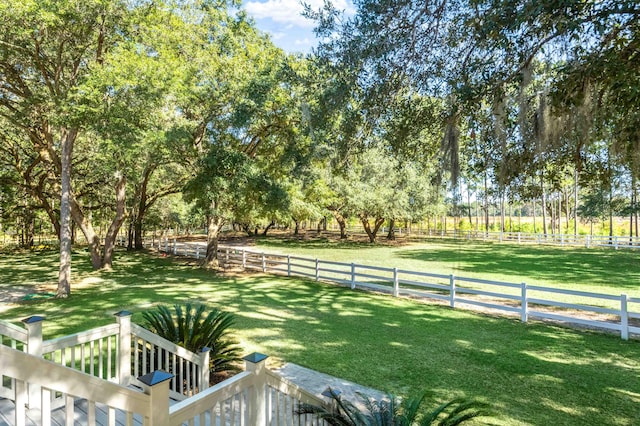 view of yard featuring a fenced backyard and a rural view