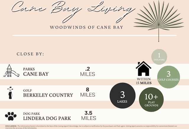 221 Lucca Dr, Summerville, SC 29486 - miscellaneous document