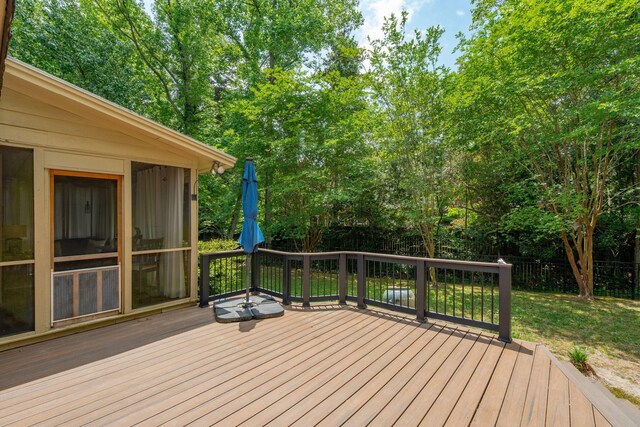 deck with a fenced backyard and view of scattered trees