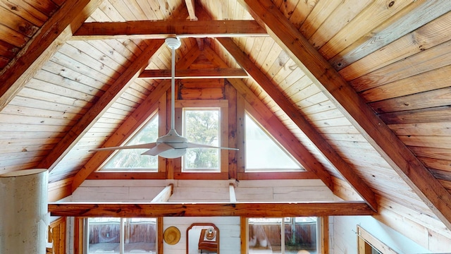 interior details featuring beam ceiling and wood ceiling