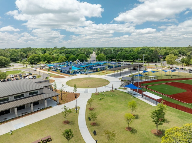 1423 Bexley St, North Charleston, SC 29405 - drone / aerial view