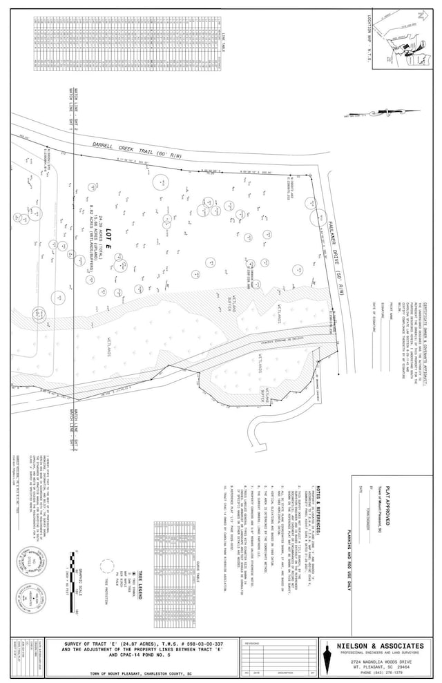 0 Faulkner Dr, Mount Pleasant, SC 29466