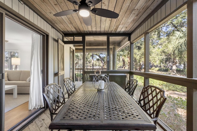 sunroom / solarium featuring ceiling fan and wood ceiling