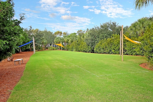 225 Seven Farms Dr Unit 307, Daniel Island, SC 29492 - view of yard featuring view of scattered trees