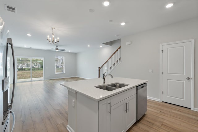 kitchen with a sink, white cabinets, open floor plan, appliances with stainless steel finishes, and an island with sink