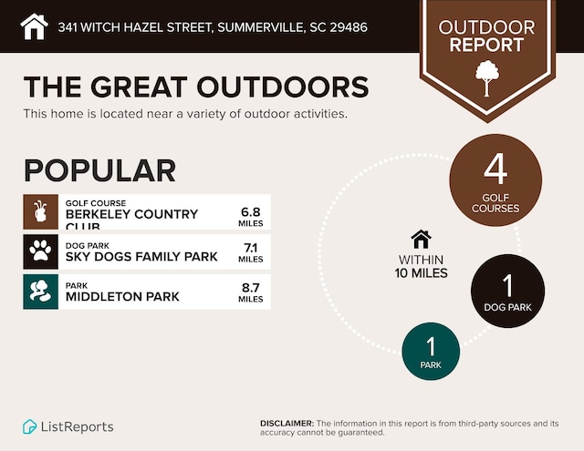 341 Witch Hazel St, Summerville, SC 29486 - view of a document