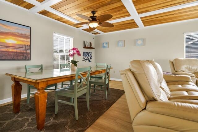 dining space with wood-type flooring, wood ceiling, beam ceiling, and ceiling fan