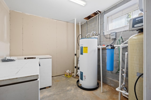 utilities with electric water heater