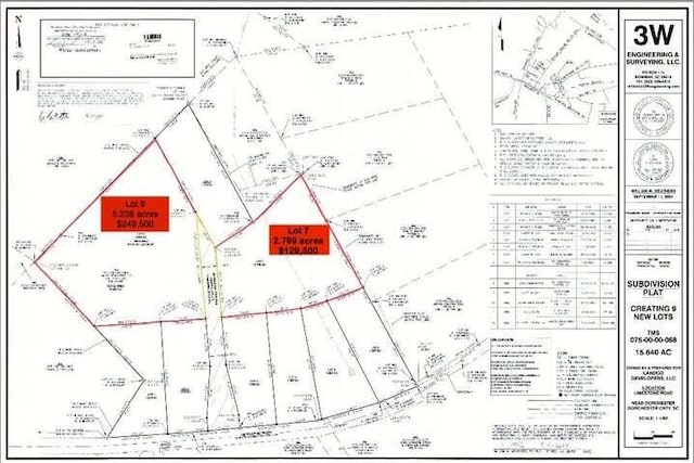 0 Limestone Rd, Dorchester SC, 29437 land for sale