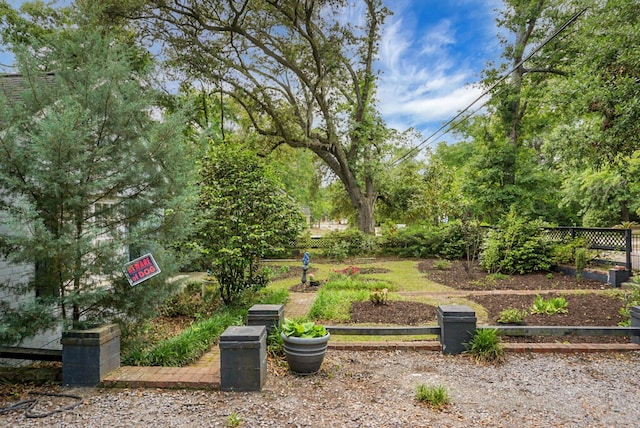 view of property's community with fence