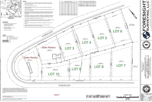 199 Lazy Acres Loop, Summerville SC, 29483 land for sale