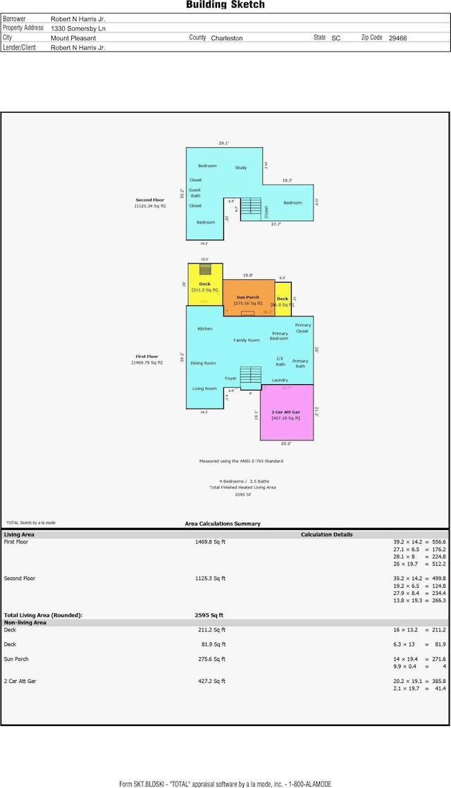 1330 Somersby Ln, Mount Pleasant, SC 29466 - floor plan / room layout