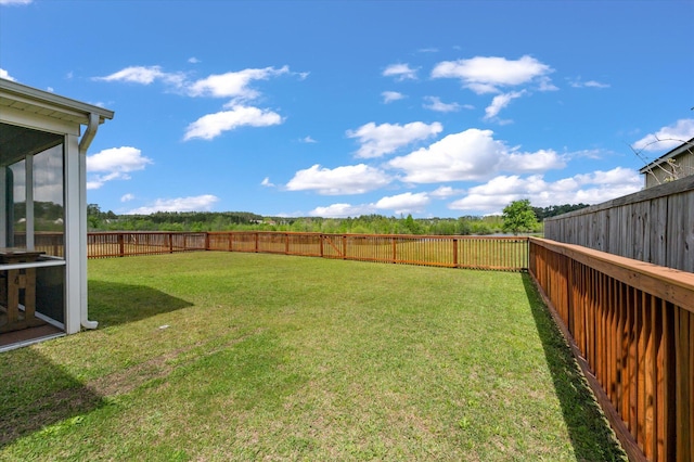 364 Deep River Rd, Summerville, SC 29486 - view of yard with a fenced backyard