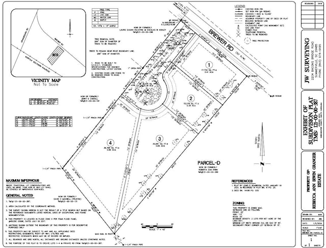 LOT4 Brewer Rd, Summerville SC, 29483 land for sale