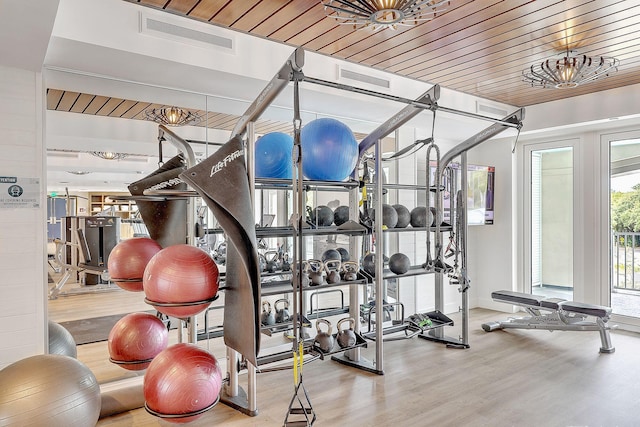 5802 Palmetto Dr Unit B 314, Isle Of Palms, SC 29451 - exercise room featuring wood finished floors and wooden ceiling