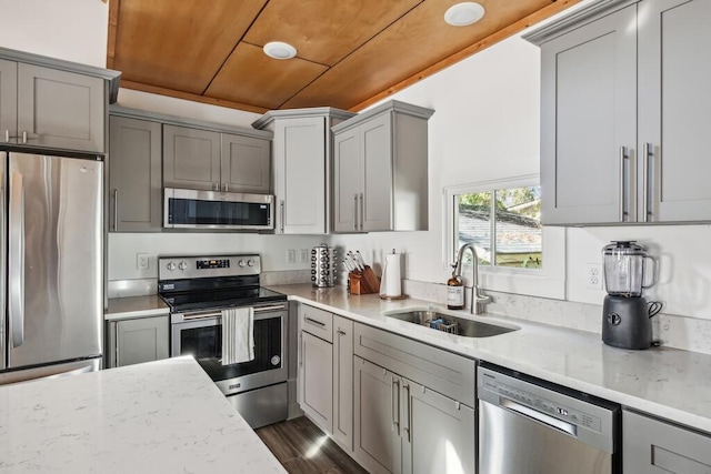 kitchen featuring appliances with stainless steel finishes, a sink, gray cabinets, wood ceiling, and light stone counters