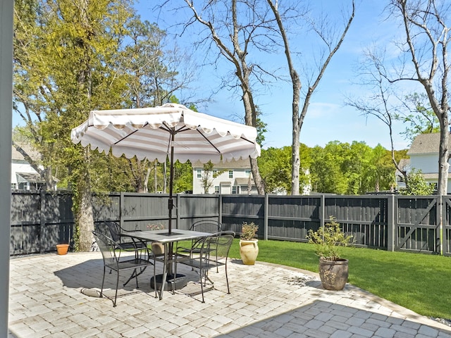 view of patio featuring a fenced backyard