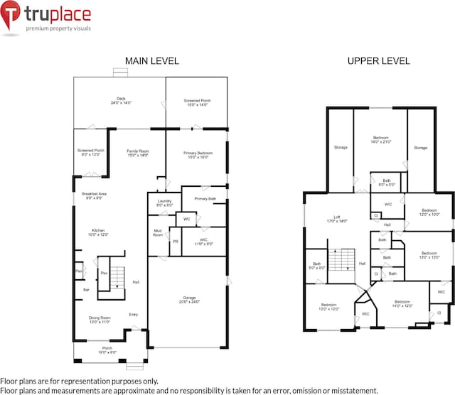 property floor plan