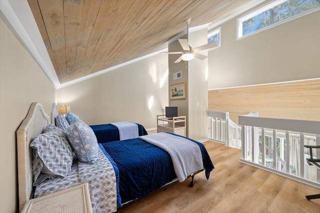 bedroom featuring hardwood / wood-style floors, ceiling fan, wooden ceiling, and vaulted ceiling