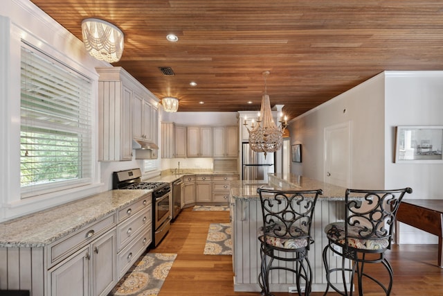 2218 Myrtle Ave, Sullivans Island, SC 29482 - kitchen featuring appliances with stainless steel finishes, a chandelier, under cabinet range hood, wooden ceiling, and a center island