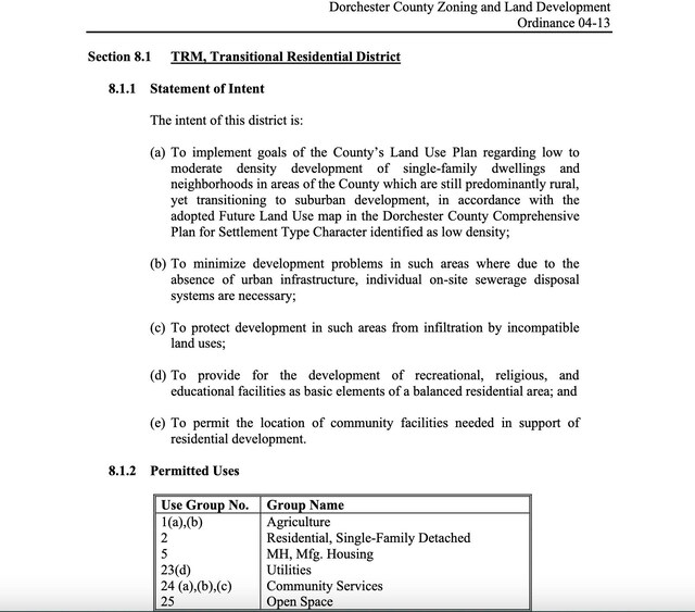 400 Murray Blvd, Summerville, SC 29483 - miscellaneous document