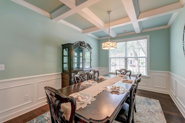 dining space featuring coffered ceiling, beam ceiling, a wainscoted wall, dark wood-style flooring, and a decorative wall