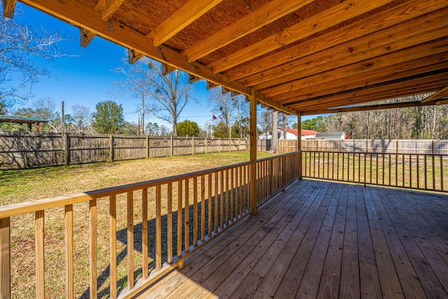 wooden terrace with a fenced backyard and a lawn