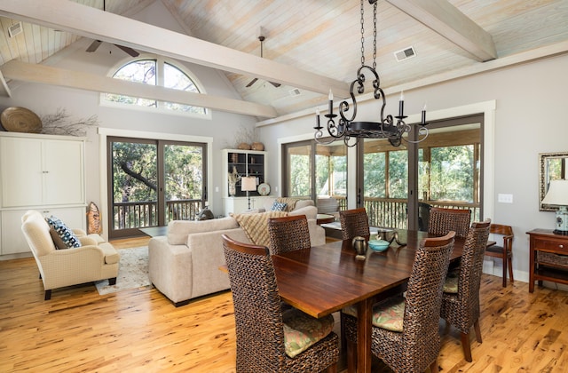 dining room featuring beam ceiling, wooden ceiling, high vaulted ceiling, a chandelier, and light wood-type flooring