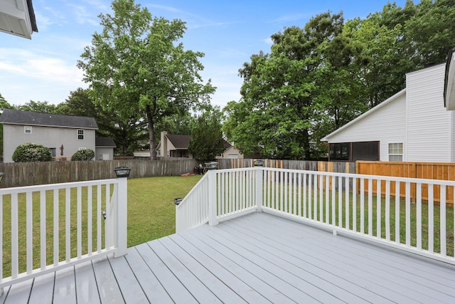 wooden deck featuring a lawn and a fenced backyard