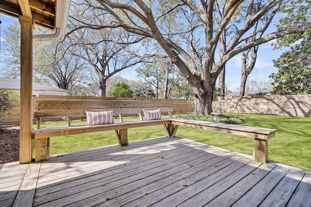 wooden terrace featuring a lawn and a fenced backyard