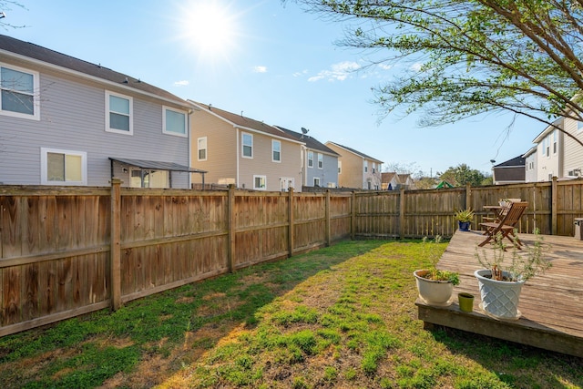 view of yard with a residential view and a fenced backyard