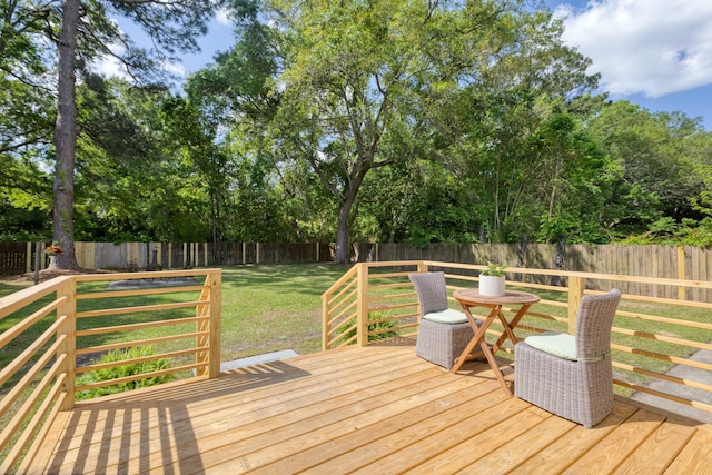 wooden deck featuring a fenced backyard and a lawn