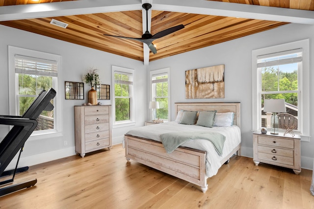 bedroom with light hardwood / wood-style flooring, multiple windows, and wooden ceiling