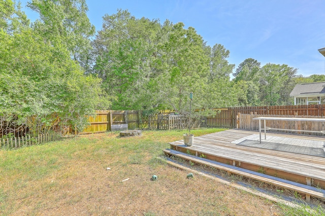 view of yard featuring a fenced backyard and a deck