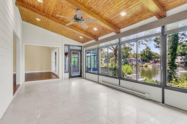 interior space featuring baseboard heating, a water view, lofted ceiling with beams, wooden ceiling, and ceiling fan