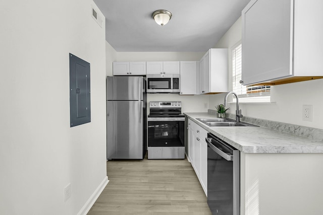 kitchen featuring electric panel, a sink, light countertops, white cabinets, and appliances with stainless steel finishes