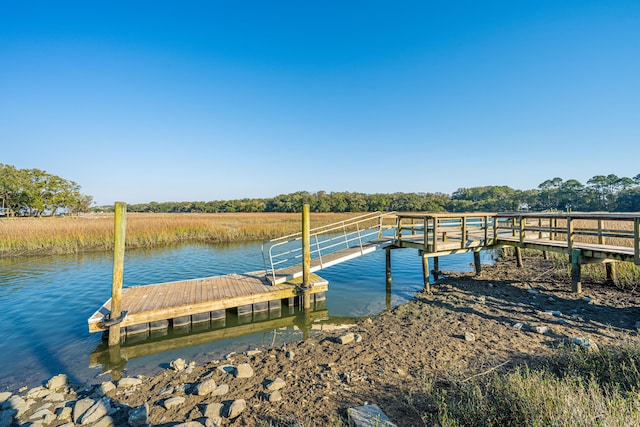 view of dock with a water view and a rural view