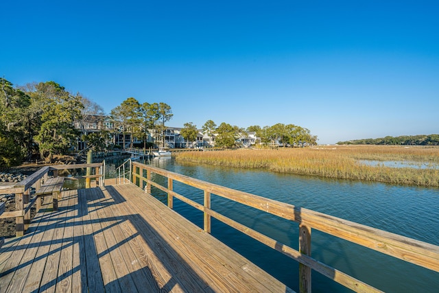 dock area featuring a water view